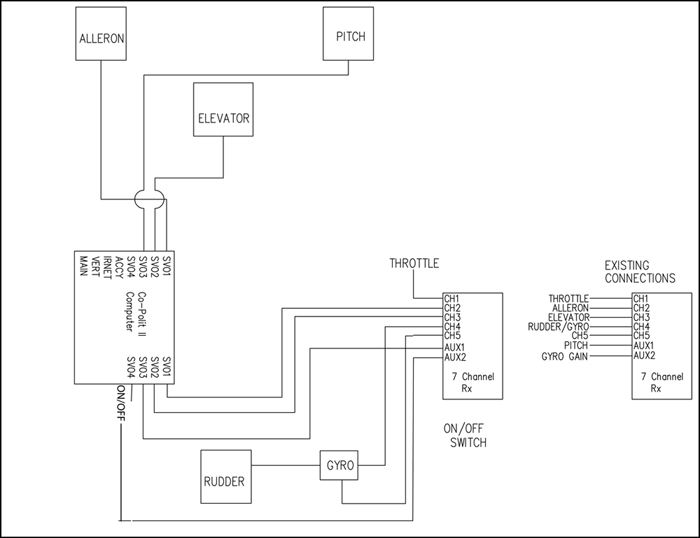 Co-Polit Diagram Model (2).jpg