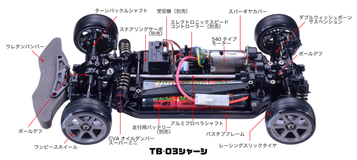 TB-03 chassis.gif