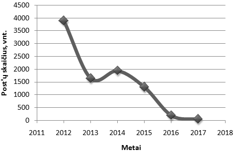 graph.png