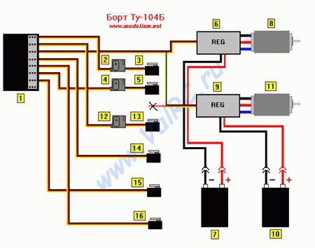 2 motor.gif
